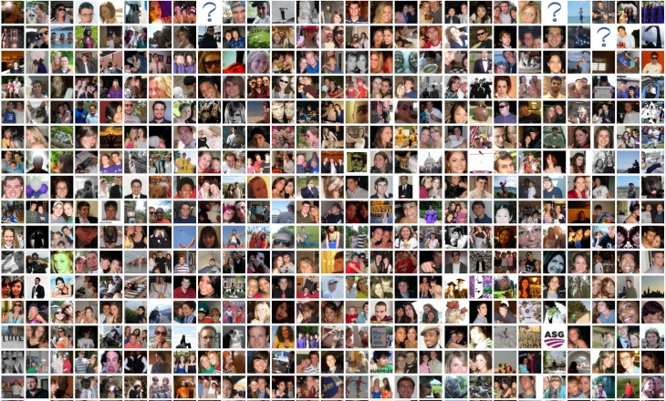Facebook posts reveal personality traits, but changes complicate interpretation